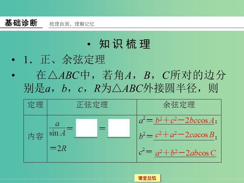 高考数学一轮复习 3-6 正弦定理、余弦定理及解三角形课件 文.ppt_第3页