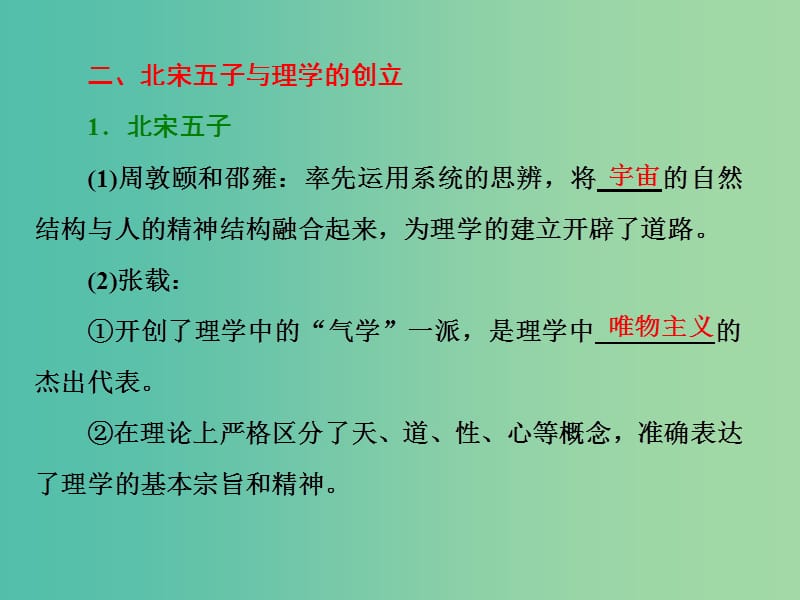 高中历史专题一中国传统文化主流思想的演变三宋明理学课件人民版.ppt_第3页