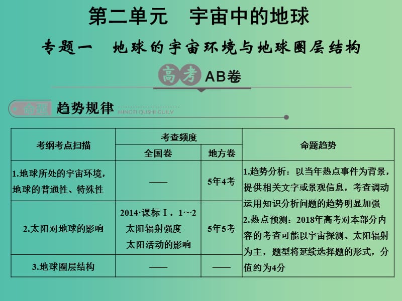 高考地理二轮复习第2单元地球的运动专题1地球的宇宙环境与地球圈层结构课件.ppt_第1页