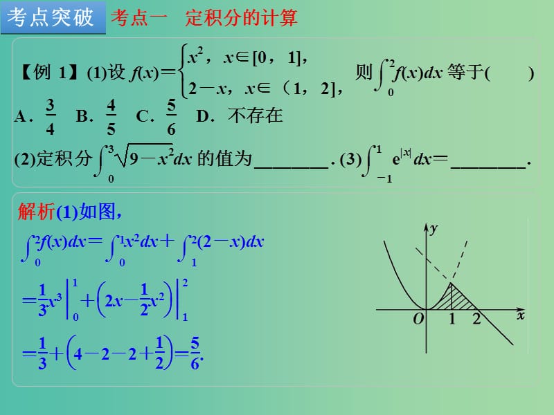 高考数学一轮复习 第4讲 定积分与微积分基本定理课件 理 新人教B版.ppt_第3页