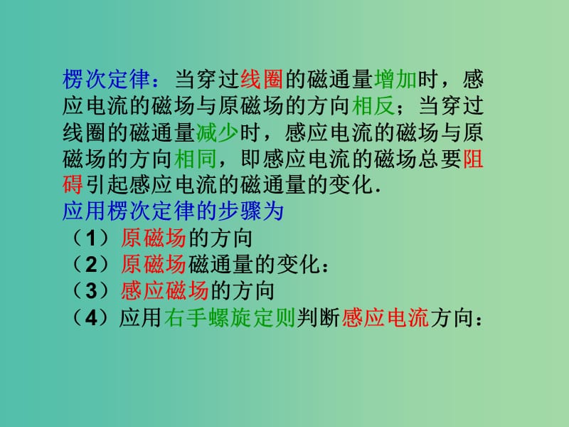 高中物理 第四章 电磁感应导学训练课件 新人教版选修3-2.ppt_第3页