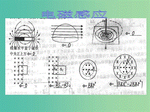 高中物理 第四章 電磁感應導學訓練課件 新人教版選修3-2.ppt