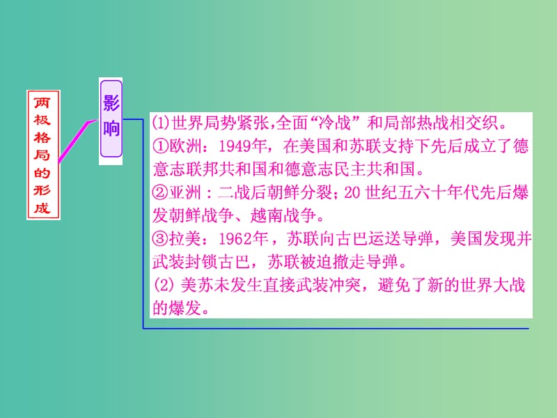 高考历史一轮复习 第二课时 两极世界的形成课件 新人教版必修1.ppt_第3页