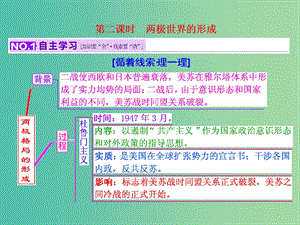 高考历史一轮复习 第二课时 两极世界的形成课件 新人教版必修1.ppt