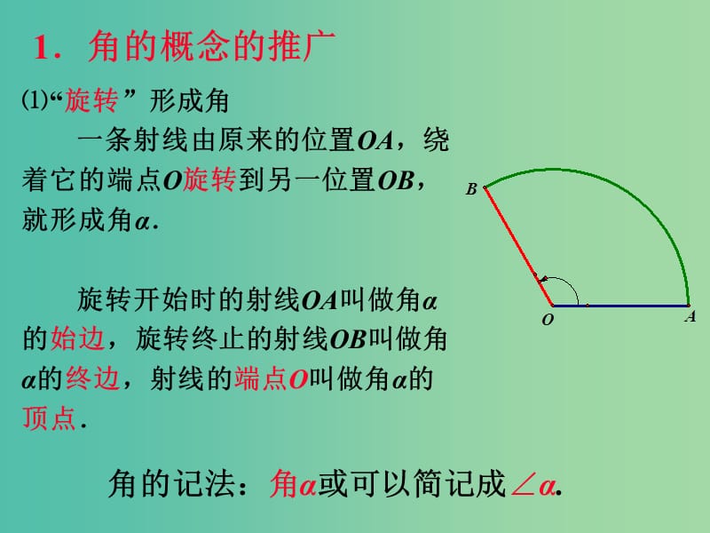 高中数学 1．1．1《任意角》（新人教A版必修4）课件 新人教A版 .ppt_第2页