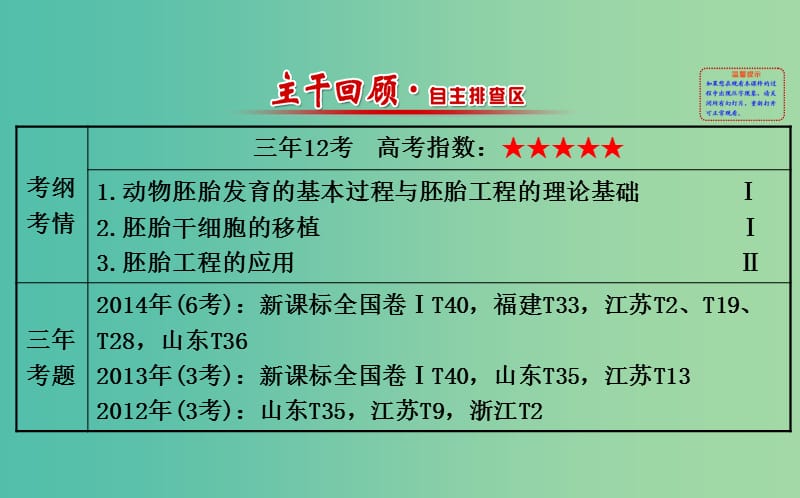 高考生物总复习 专题三 胚胎工程课件 新人教版选修3.ppt_第2页