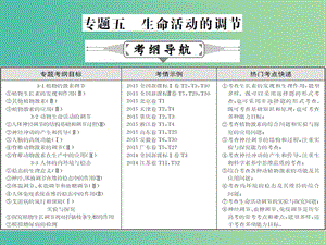 高三生物二輪復(fù)習(xí) 專(zhuān)題精講五 生命活動(dòng)的調(diào)節(jié) 第1講 人體的內(nèi)環(huán)境穩(wěn)態(tài)和動(dòng)物生命活動(dòng)的調(diào)節(jié)課件.ppt