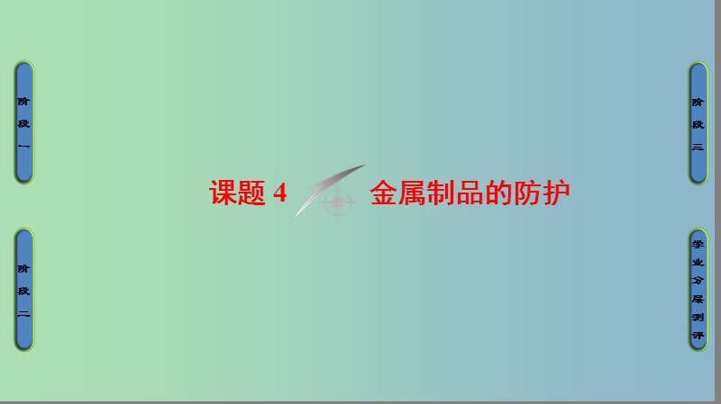 高中化学主题4认识生活中的材料课题4金属制品的防护课件2鲁科版.ppt_第1页