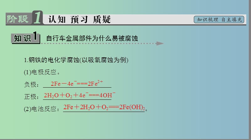 高中化学主题4认识生活中的材料课题4金属制品的防护课件2鲁科版.ppt_第3页