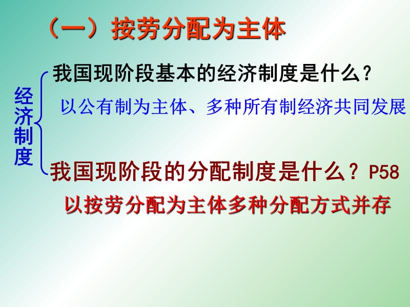 高中政治 3.7.1 按劳分配为主体 多种分配方式并存课件 新人教版必修1.ppt_第3页