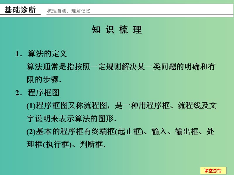 高考数学一轮复习 13-4 算法与程序框图课件 新人教A版.ppt_第2页