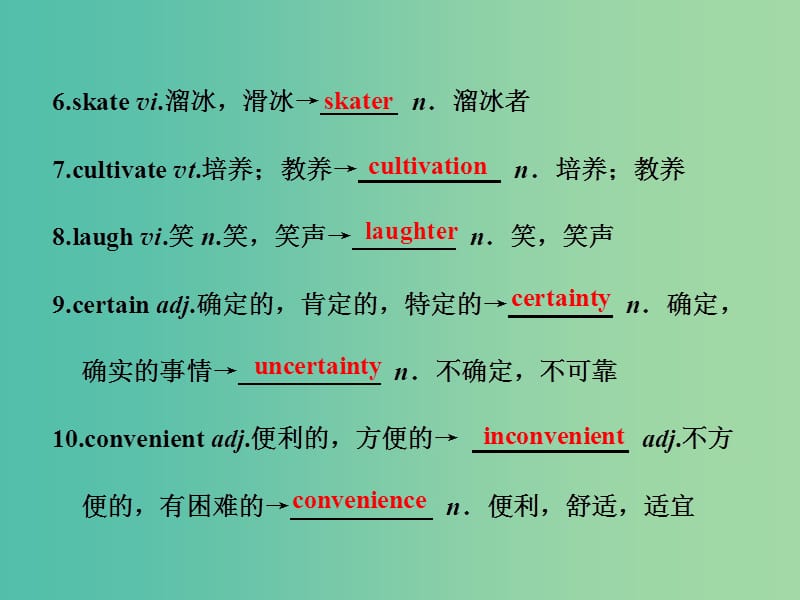 高考英语一轮复习Unit4ManofVirtue课件重庆大学版.ppt_第2页