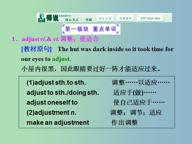 2019版高二英语 Book7 Unit4 Words课件.ppt_第2页