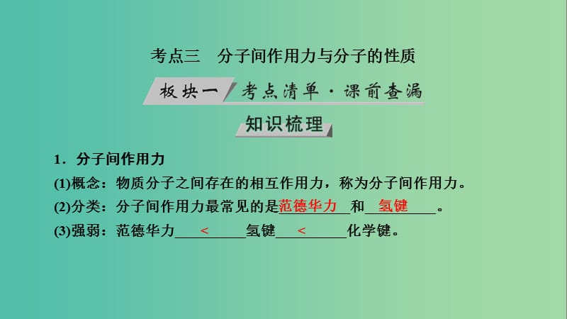 高考化学大一轮复习第46讲分子结构与性质考点3分子间作用力与分子的性质优盐件.ppt_第3页