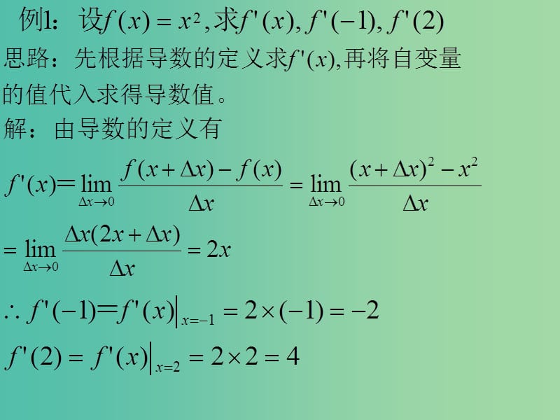 高中数学 1.1.3导数的几何意义课件 新人教版选修2-2.ppt_第3页