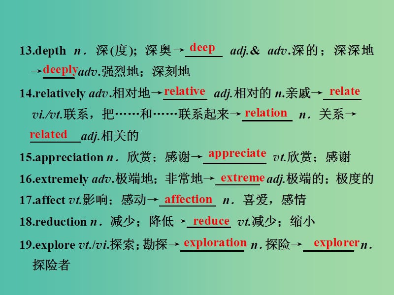 高考英语一轮复习Unit4LivingPlanet课件重庆大学版.ppt_第3页