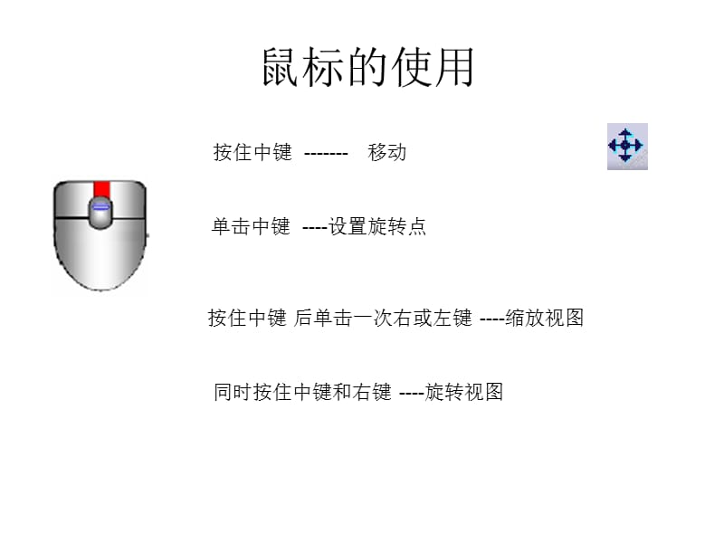 CATIA界面介绍(新人学习).ppt_第3页