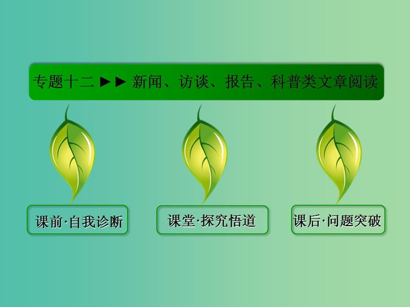 高考语文一轮总复习 专题12 新闻、访谈、报告、科普类文章阅读课件.ppt_第2页