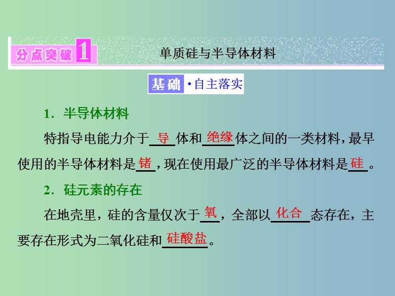 高中化学第4章材料家族中的元素第1节硅无机非金属材料课件鲁科版.ppt_第3页