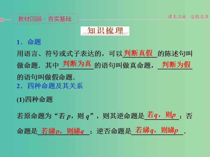 高考数学一轮复习 第一章 第3讲 命题及其关系、充要条件课件 文.ppt_第2页