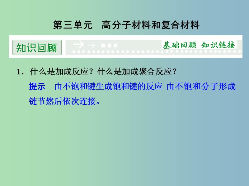 高中化学专题3丰富多彩的生活材料第三单元高分子材料和复合材料4课件苏教版.ppt_第1页