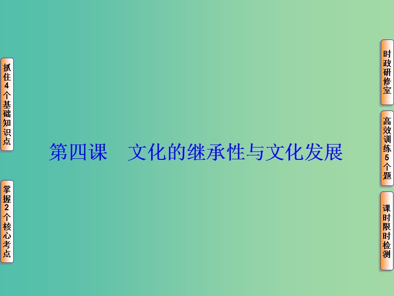 高考政治一轮复习 第十单元 第四课 文化的继承性与文化发展课件.ppt_第1页