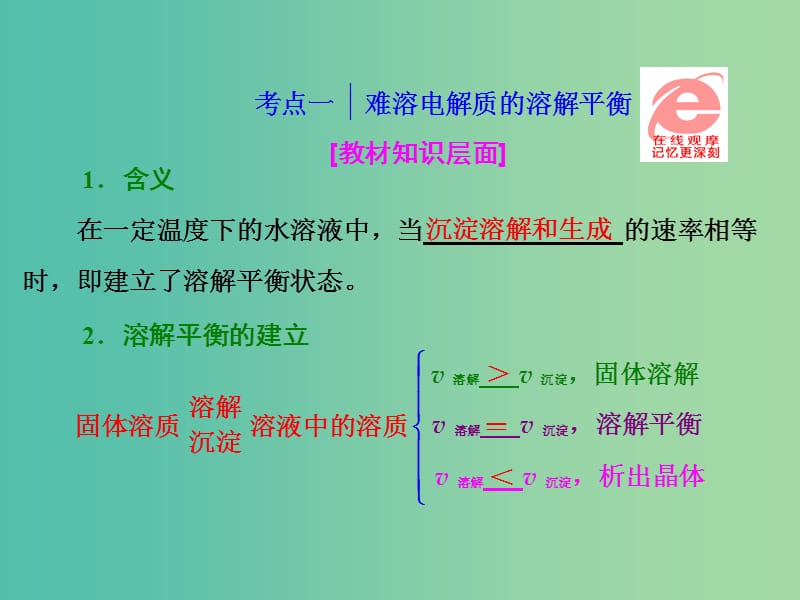 高考化学一轮复习 模块二 第八章 第四节 难溶电解质的溶解平衡课件.ppt_第2页