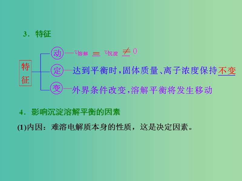 高考化学一轮复习 模块二 第八章 第四节 难溶电解质的溶解平衡课件.ppt_第3页