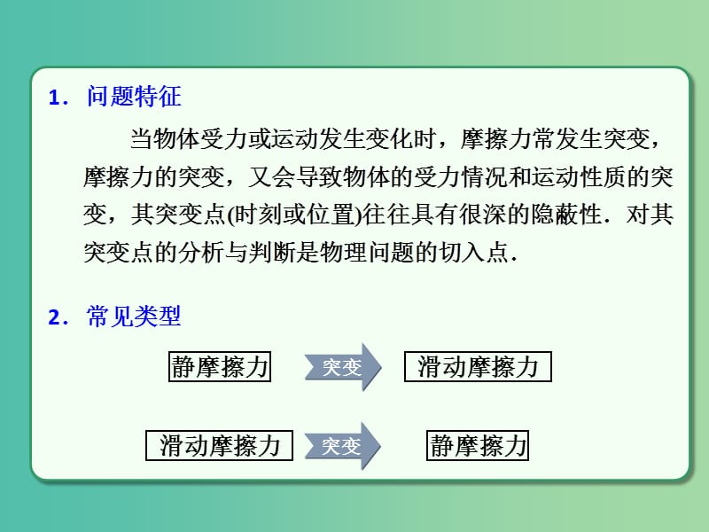 高考物理大一轮复习 2.4思想方法 摩擦力在临界情况下“突变”问题的分析方法课件 沪科版.ppt_第3页