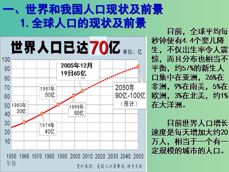 高中生物 6.1 人口增长对生态环境的影响课件1 新人教版必修3 .ppt_第3页