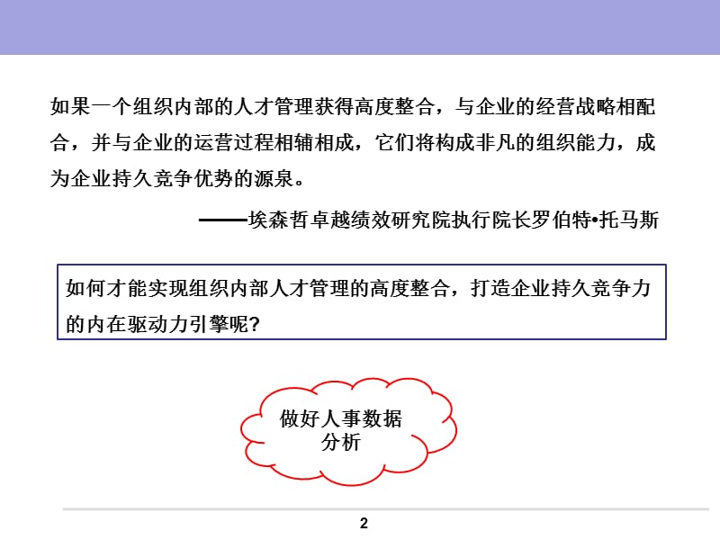 人才数据-人才整合的工具.ppt_第2页