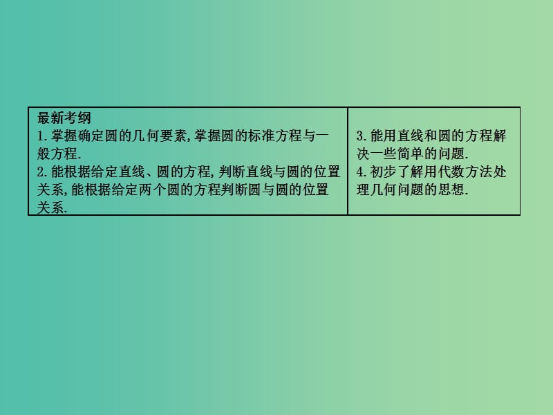 高三数学一轮复习 第九篇 平面解析几何 第2节 圆与方程课件(理).ppt_第2页