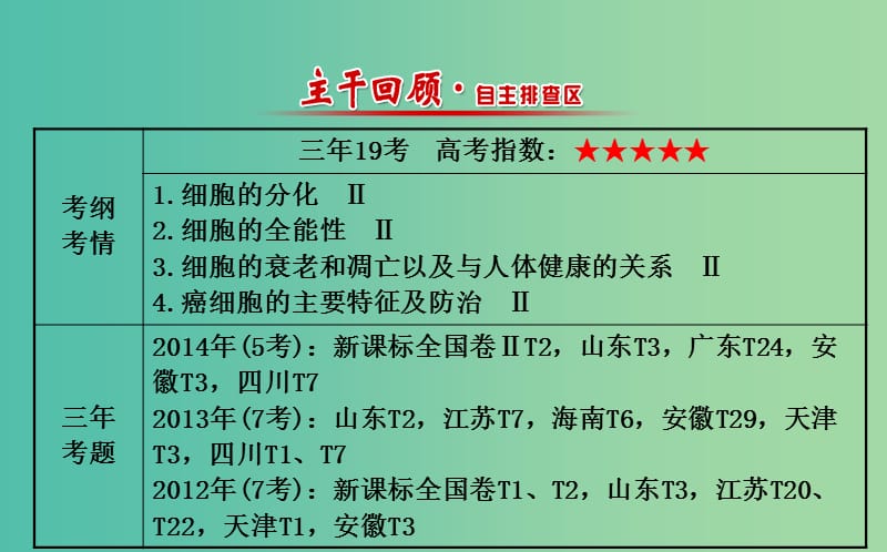 高三生物第一轮复习 第6章 第2-4节 细胞的分化、衰老和凋亡、癌变课件 新人教版必修1.ppt_第2页