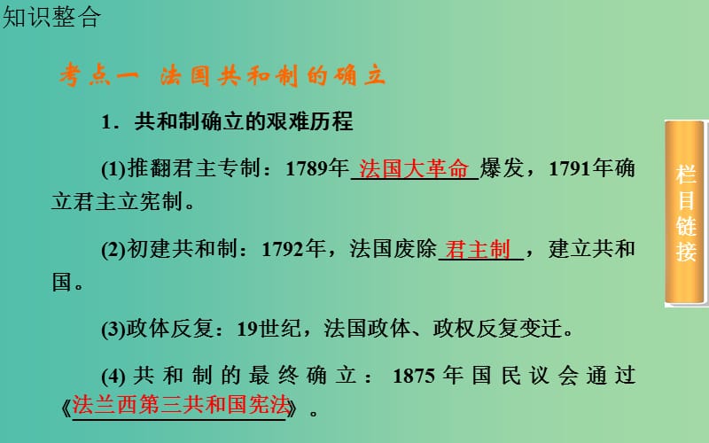 高考历史一轮总复习 第三单元 第3课时 法国共和制、德意志帝国君主立宪制的确立课件.ppt_第3页