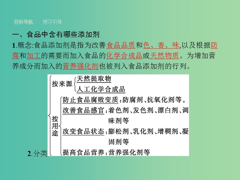 高中化学 2.3 我们需要食品添加剂吗课件 鲁科版选修1.ppt_第3页