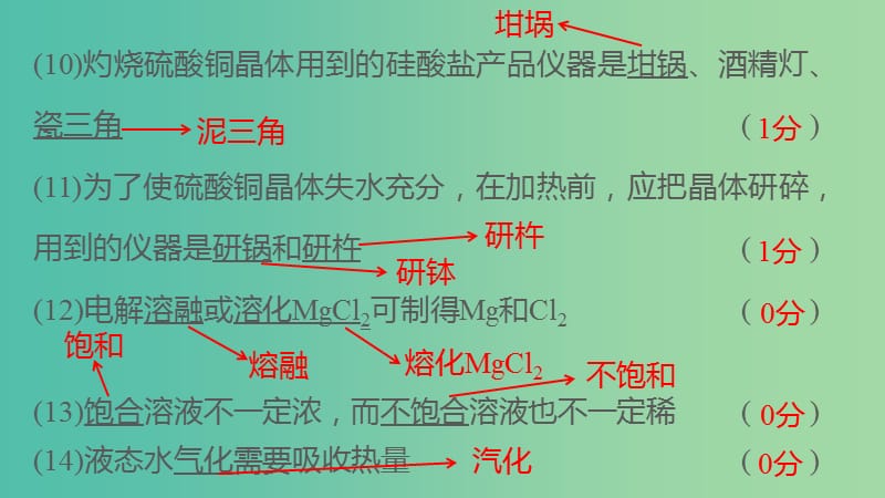 高考化学二轮复习 明确规范答题的10种要求课件.ppt_第3页