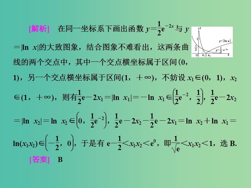 高三数学二轮复习 第二部分 考前30天 策略（二）二 数形结合思想课件(理).ppt_第3页