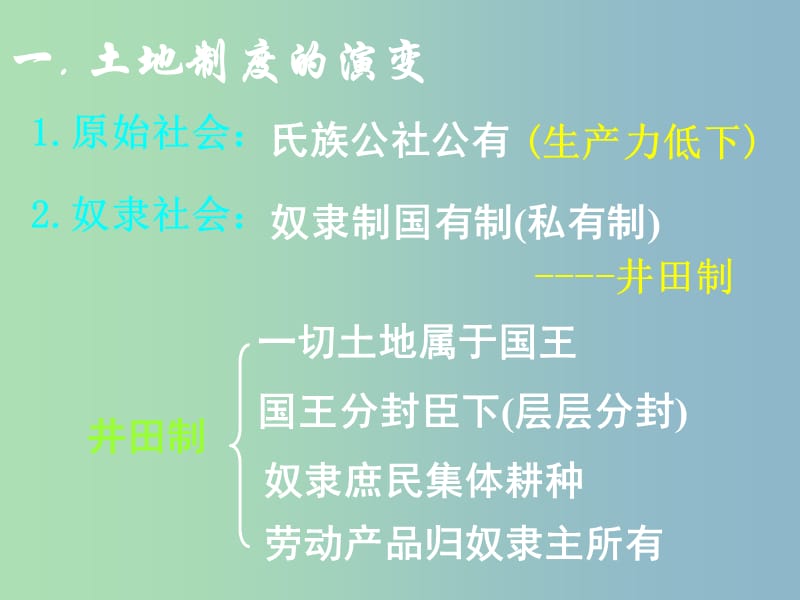 高中历史 第4课 古代的经济政策课件 新人教版必修2.ppt_第2页