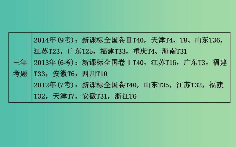 高三生物第一轮复习 专题1 基因工程课件 新人教版选修3.ppt_第3页