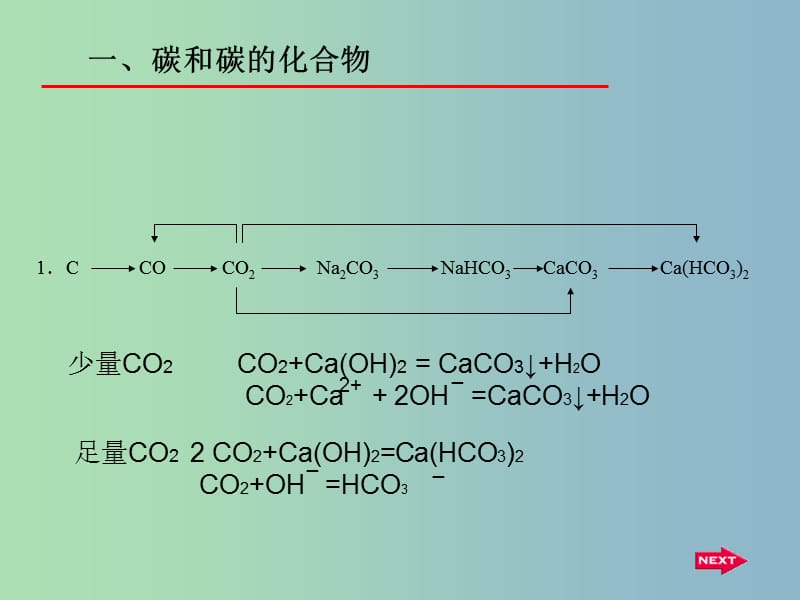 高三物理一轮复习 第三章 自然界中的元素课件.ppt_第3页