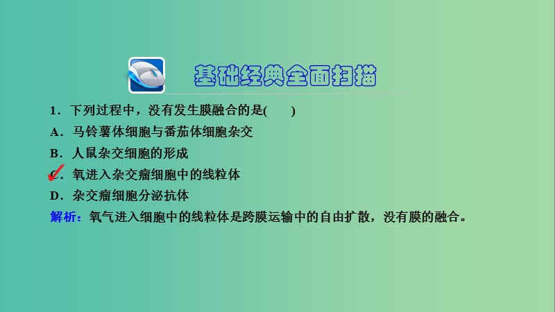 高三生物第一轮总复习 第一编 考点过关练 考点47 动物细胞工程课件.ppt_第3页