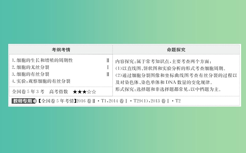 高考生物大一轮复习高考预测第四部分细胞的生命历程4.1细胞的有丝分裂课件.ppt_第2页