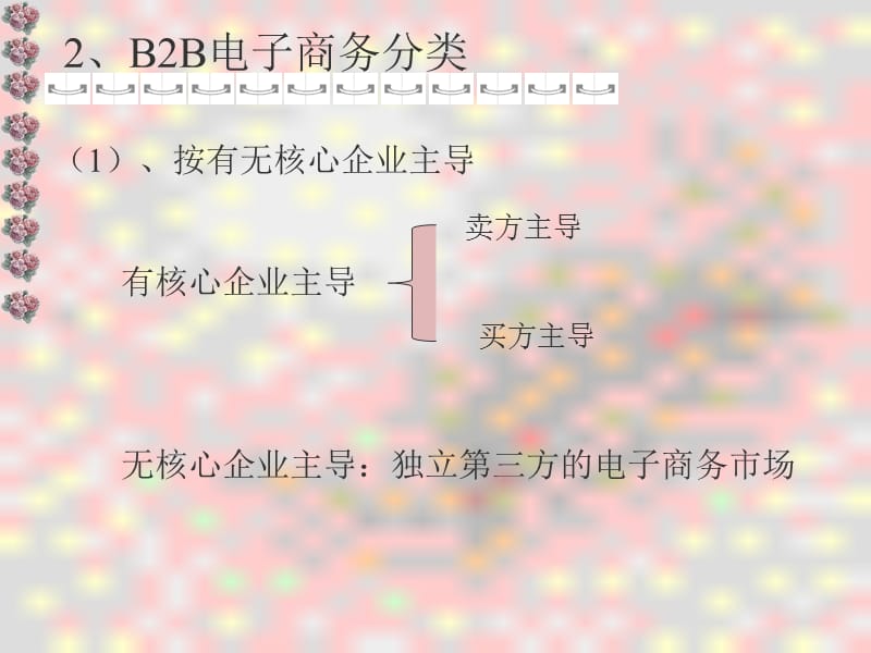 B2B电子商务盈利模式.ppt_第3页