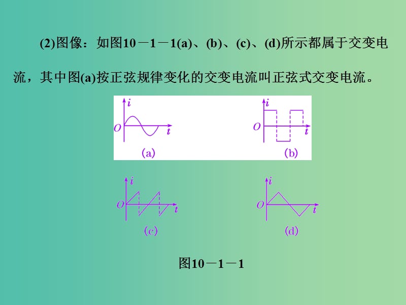 高考物理总复习 第十章 第1节 交变电流的产生及描述课件.ppt_第3页