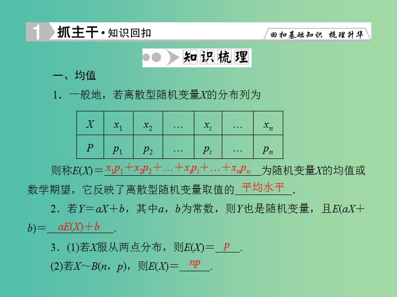 高考数学一轮复习 10-9 离散型随机变量的均值与方差、正态分布课件 理 新人教A版.ppt_第2页