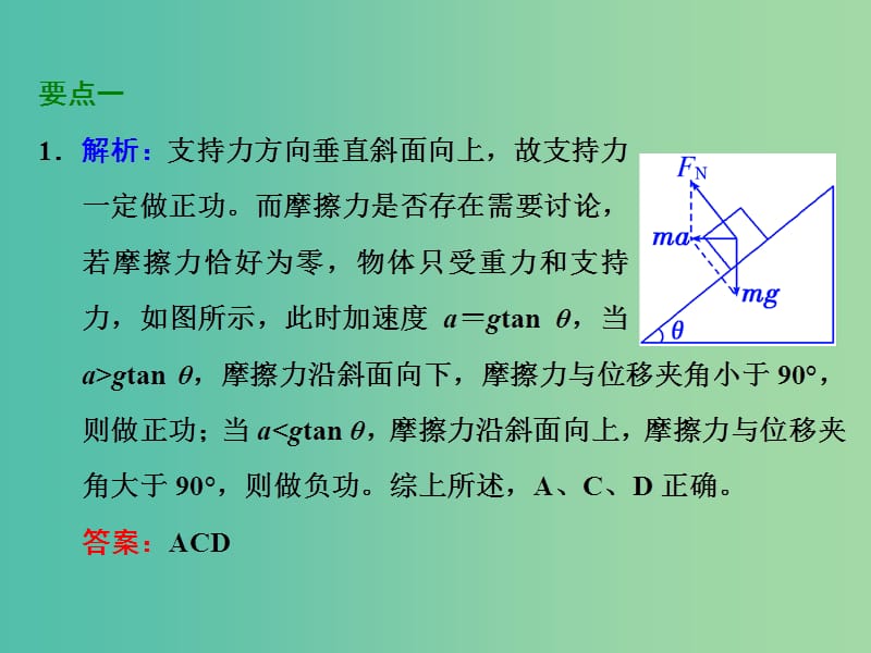 高考物理一轮复习 第五章 机械能 第1节 功和功率习题详解课件 新人教版.ppt_第2页