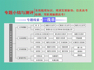 高中歷史專題八19世紀(jì)以來的文學(xué)藝術(shù)專題小結(jié)與測評課件人民版.ppt