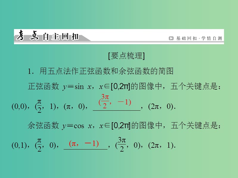 高考数学一轮总复习 第三章 第3节 三角函数的图像与性质课件.ppt_第3页