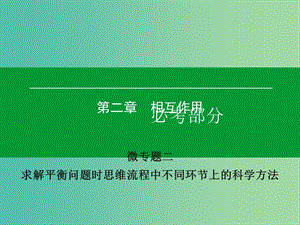 高考物理一輪復習 微專題2 求解平衡問題時思維流程中不同環(huán)節(jié)上的科學方法課件.ppt