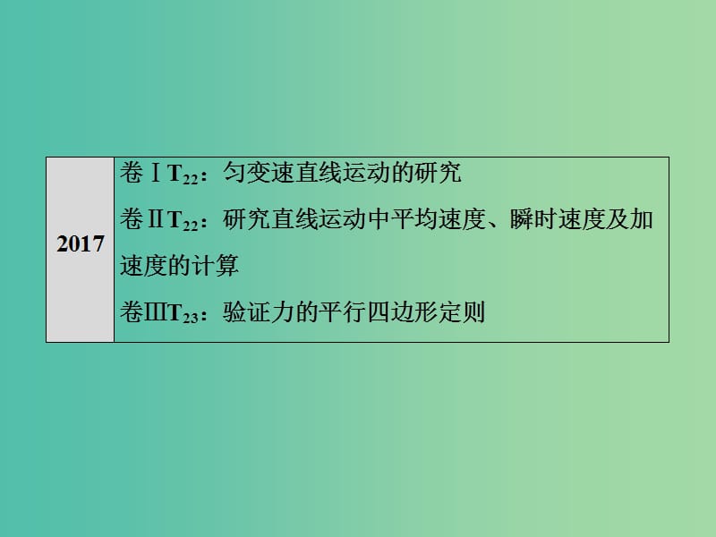 高考物理二轮复习第一部分专题六实验与创新第1讲力学实验与创新课件新人教版.ppt_第3页